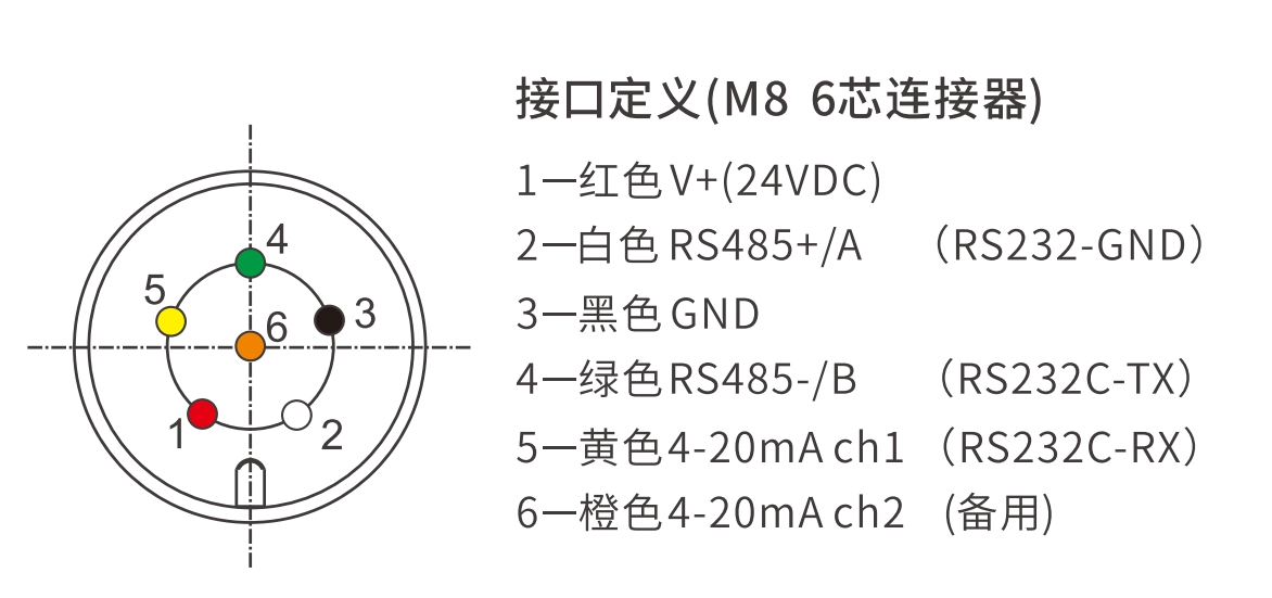 微信截圖_20250103100229.png